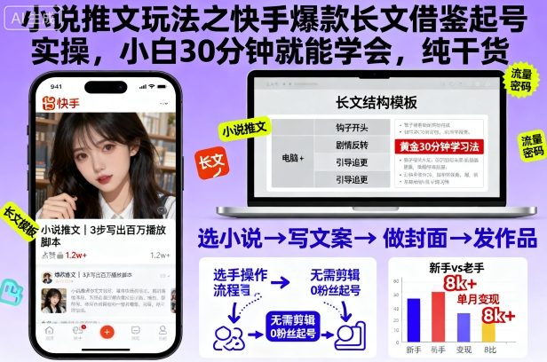 【20156】小说推文玩法之快手爆款长文借鉴起号实操，小白30分钟就能学会，纯干货