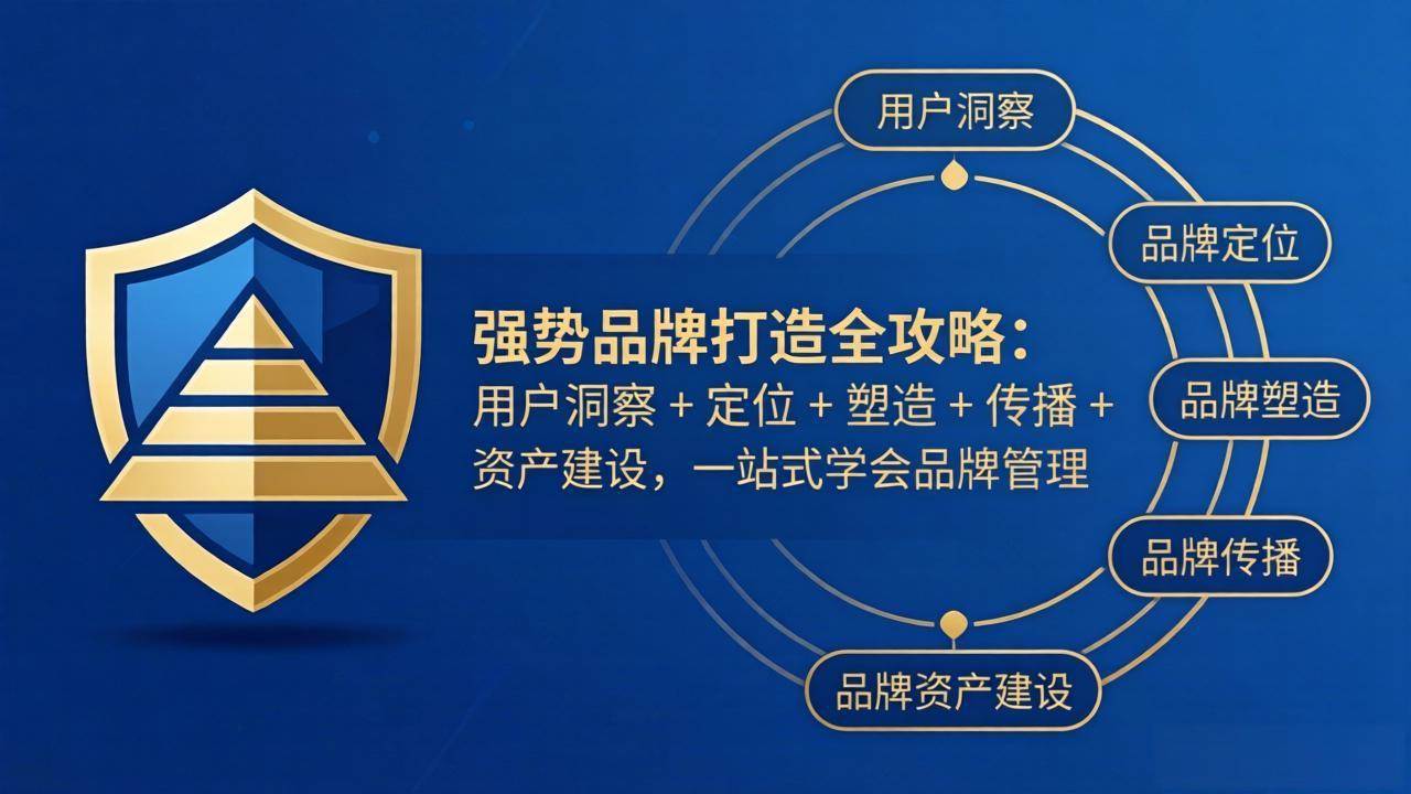 【21627】亚伦哥强势品牌打造全攻略：用户洞察 + 定位 + 塑造 + 传播 + 资产建设，一站式学会品牌管理