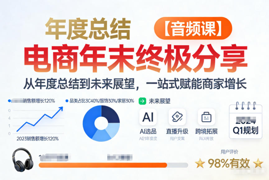 【21009】电商年未终极分享，从年度总结到未来展望，一站式赋能商家增长【音频课】