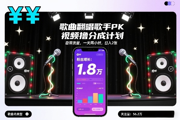【21104】歌曲翻唱歌手PK视频撸分成计划，自带流量，一天两小时，日入2张