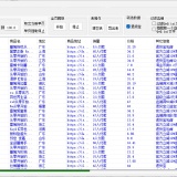 【1445】淘宝采集